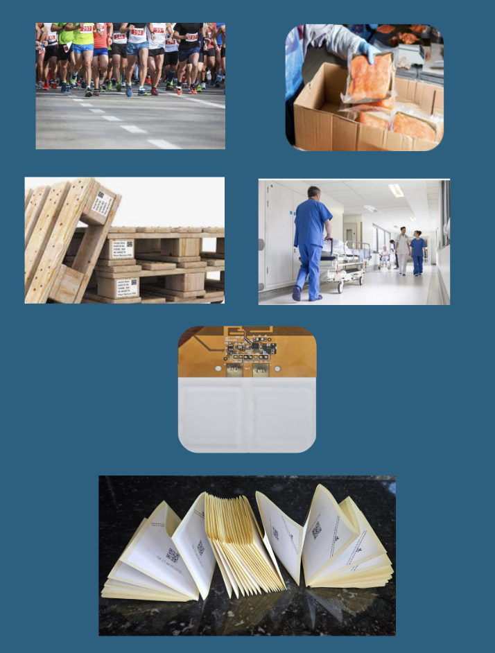 Smart Label Development Process